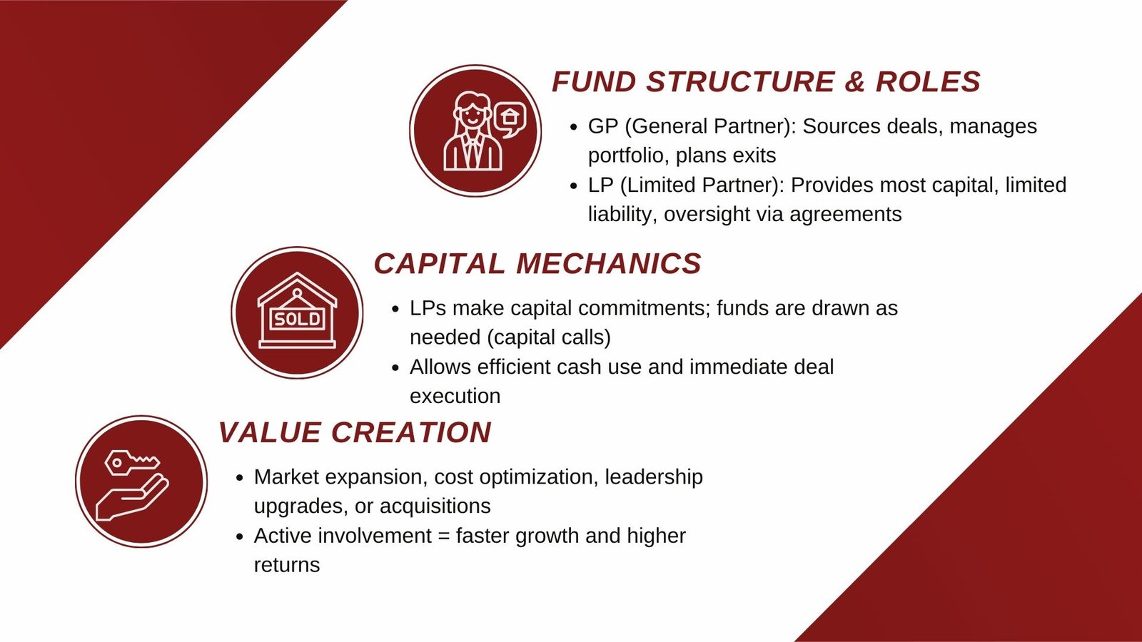 Basics of Private Equity Fund Mechanics Explained for Beginners