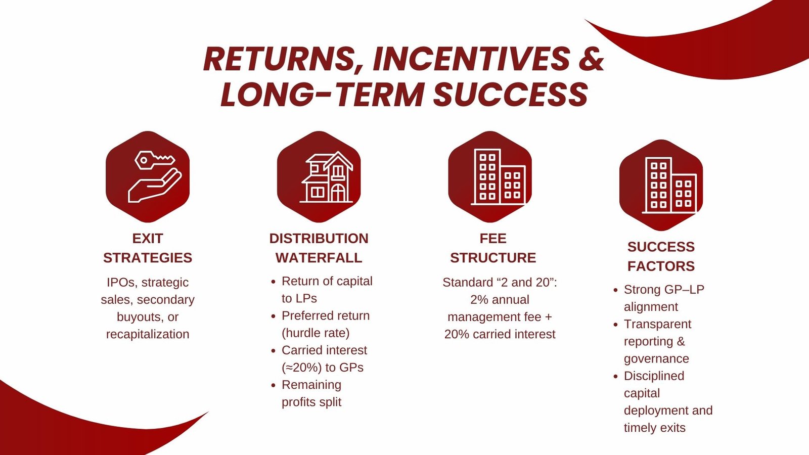 Basics of Private Equity Fund Mechanics Explained for Beginners