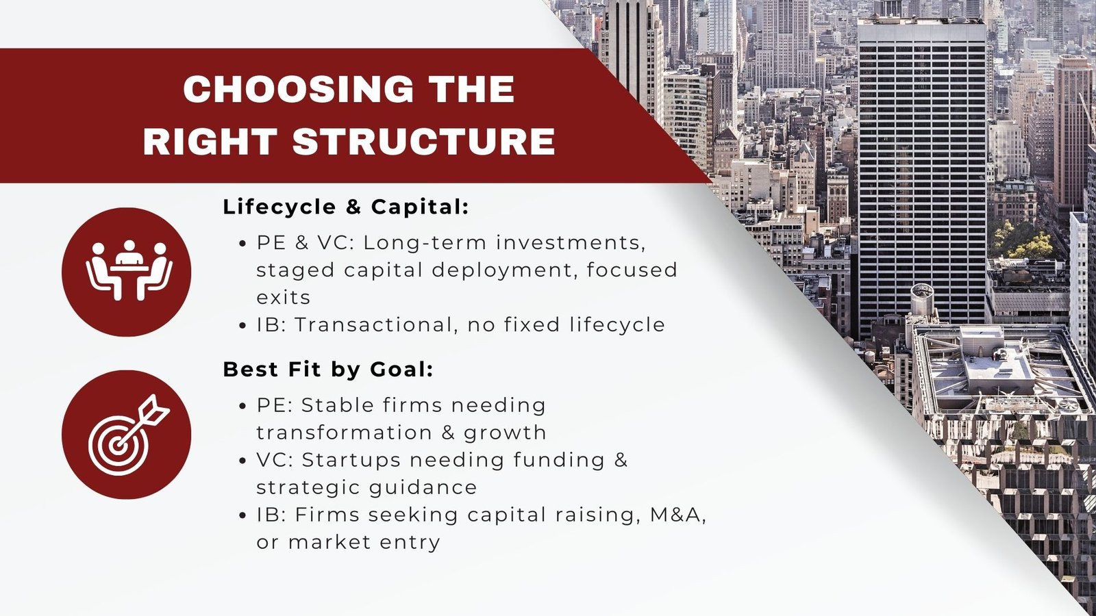 Comparison of PE VC and IB Fund Structure for Beginners