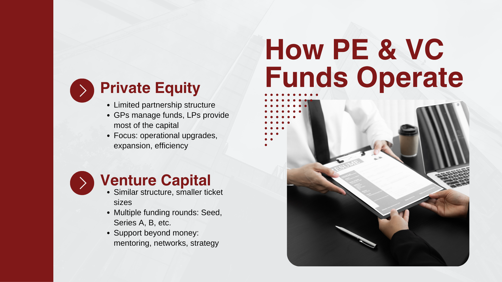Hands on Private Equity and Venture Capital Demystified Training