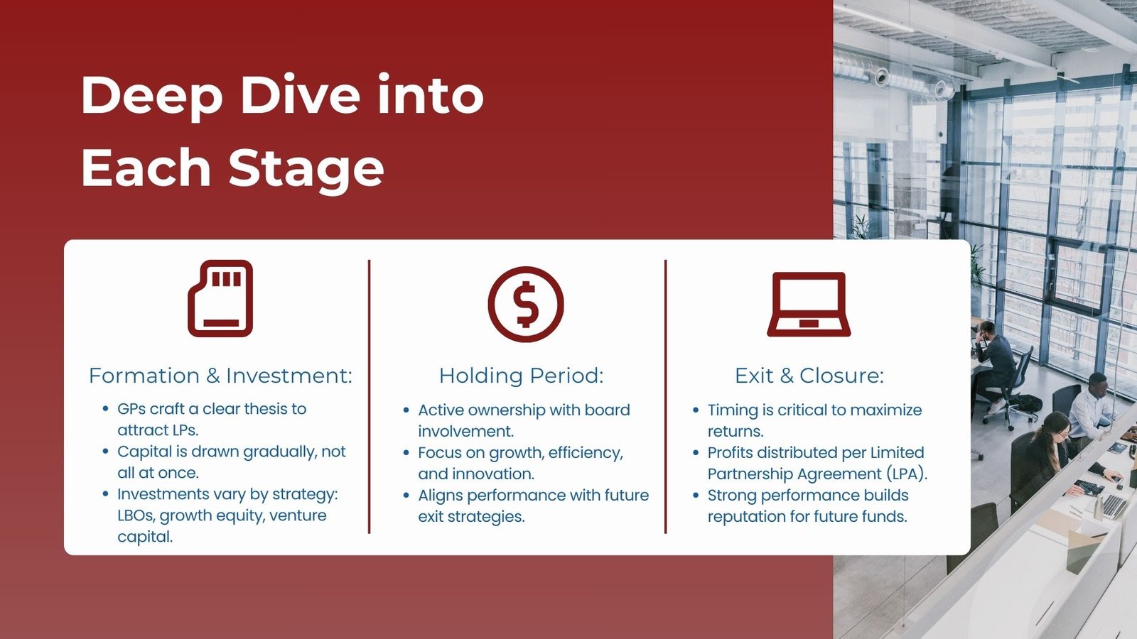 Private Equity Fund Lifecycle Explained Clearly with Examples