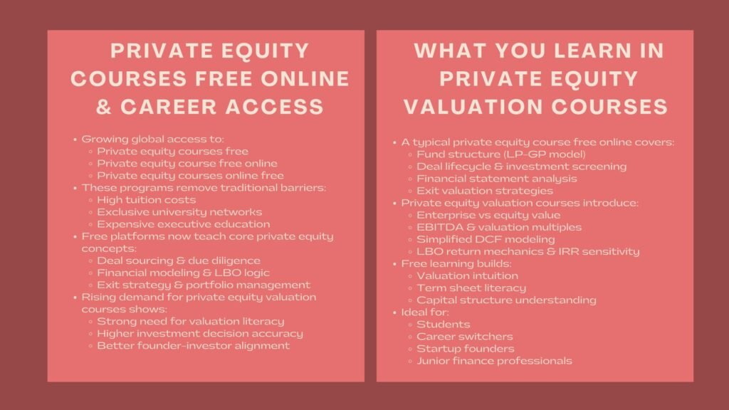 Learn How To Analyze Private Equity